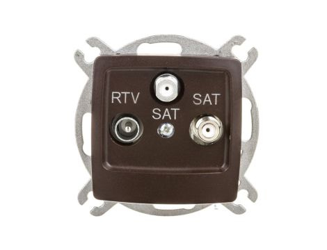 KARO Gniazdo antenowe RTV-SAT-SAT czekoladowy metalik GPA-S2S/m/40