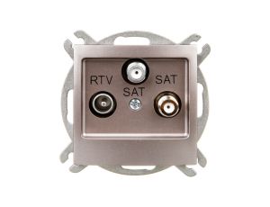 IMPRESJA Gniazdo antenowe RTV-SAT-SAT tytan GPA-Y2S/m/23