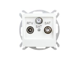 IMPRESJA Gniazdo antenowe RTV-SAT-SAT ecrue GPA-Y2S/m/27
