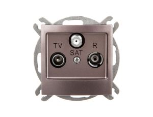 IMPRESJA Gniazdo antenowe RTV-SAT przelotowe tytan GPA-YSP/m/23