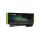 Bateria Green Cell AR08 AR08XL do HP ZBook 15 G1 15 G2 17 G1 17 G2