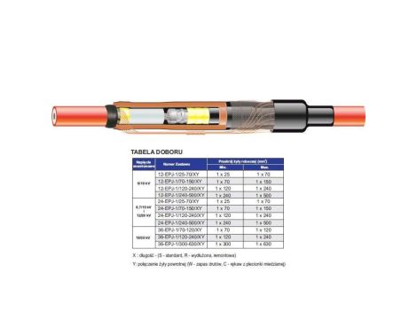 24-EPJ-1/120-240/SC-Z (400mm) - mufa przelotowa 12/20kV (120-240mm2) termokurczliwa