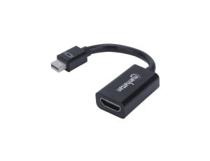 Kabel adapter Mini Displayport na HDMI M/F 15Cm 1080P 151528