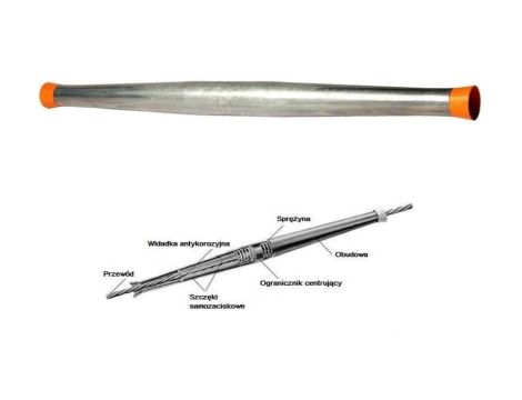 Automatyczna złączka samozaciskowa 240mm2 AL/AFL (biała), 240 Z-EPAUT (GL-413), śr. przewodu = 19.81 - 21.80mm