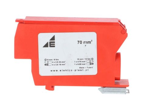 Blok rozdzielczy PV 1500V DC SDB-70/CZE 48.973