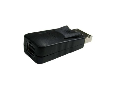 DP MALE TO MINI DP FEMALE