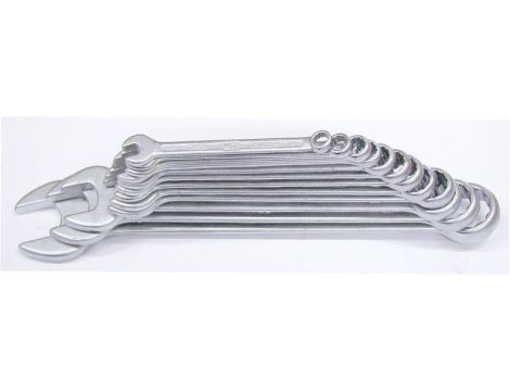 ZESTAW KLUCZY PŁASKO-OCZKOWYCH 8-19 8CZ /WGB/