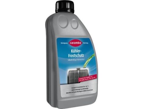 KONCENTRAT DO CHŁODNIC ZAWIERAJĄCY KRZEMIANY /CH/