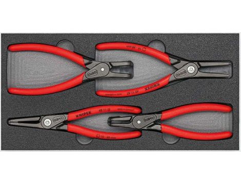 Zestaw szczypiec „SRZ II”