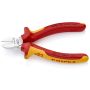 Szczypce tnące boczne - 3