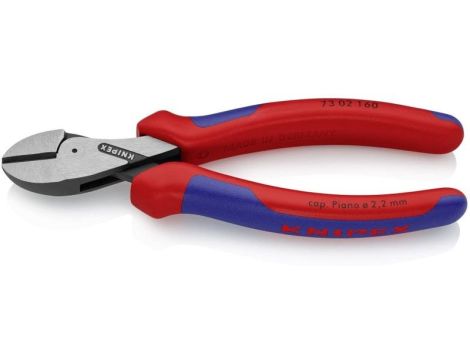 Kompaktowe szczypce tnące boczne X-Cut®