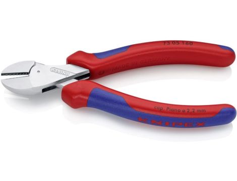 Kompaktowe szczypce tnące boczne X-Cut®