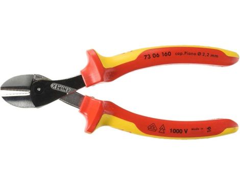 Kompaktowe szczypce tnące boczne X-Cut®