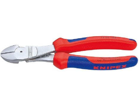 Szczypce tnące boczne o zwiększonym przełożeniu