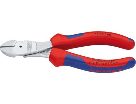 Szczypce tnące boczne o zwiększonym przełożeniu