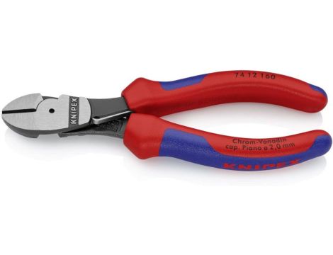 Szczypce tnące boczne o zwiększonym przełożeniu