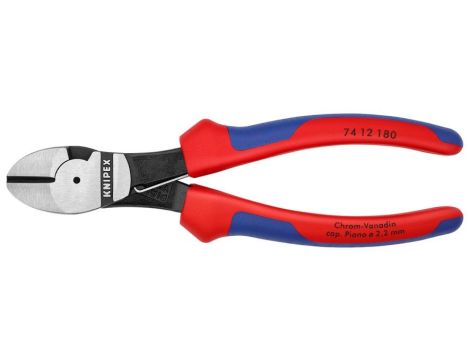 Szczypce tnące boczne o zwiększonym przełożeniu