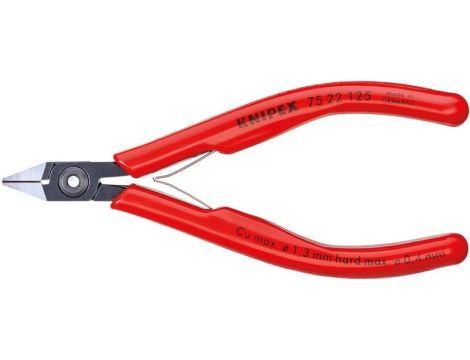 Szczypce tnące boczne dla elektroników