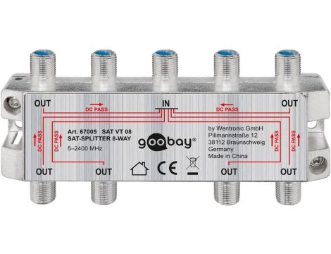 Rozdzielacz satelitarny, 8 wyjść - Ilość wyjść 8 sztuk