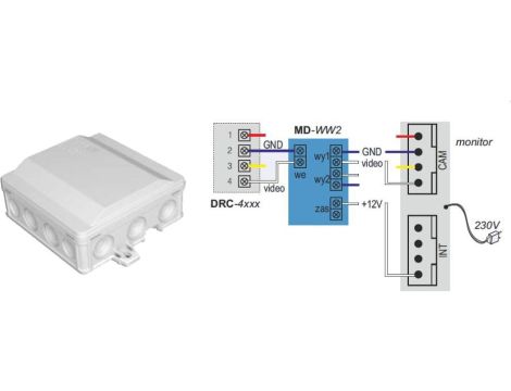 MODUŁ COMMAX MD-WW2