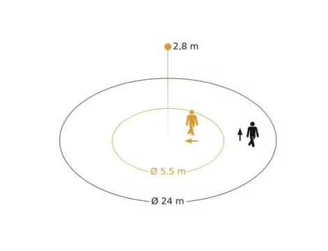 Czujnik ruchu i zmierzchu Steinel PD-24 ECO KNX V3 podtynkowy IP54 okrągły biały / tworzywo sztuczneczne - 4