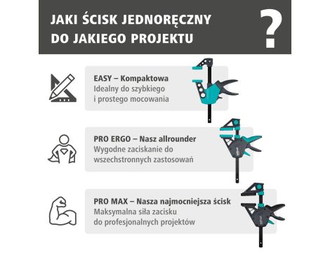 Ścisk jednoręczny PRO ERGO 300 mm wolfcraft - 7