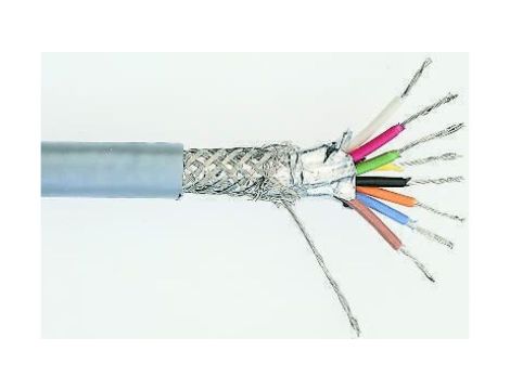 Wieloparowy kabel przemysłowy, 4 -parowy , 24 AWG AWG , izolacja PVC Ekranowany Skrętka