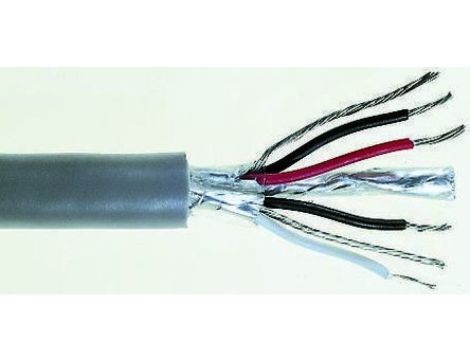 Wieloparowy kabel przemysłowy, 2 -parowy , 22 AWG AWG , izolacja PVC Ekranowany Skrętka