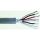 Wieloparowy kabel przemysłowy, 2 -parowy , 22 AWG AWG , izolacja PVC Ekranowany Skrętka