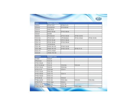 SZYNA TZ35.201 - Szyna montażowa din TZ35.201