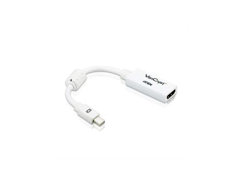 Adapter ATEN VC980 Mini DP do HDMI