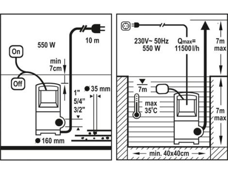 FLO POMPA WODY BRUDNEJ 550W - 2