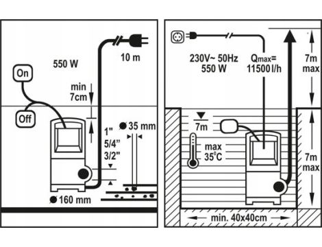 FLO POMPA WODY BRUDNEJ 550W - 4