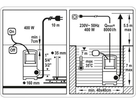 STHOR POMPA WODY BRUDNEJ 400W 79781 - 2