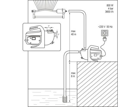 FLO POMPA OGRODOWA  800W 79811 - 2