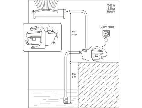 FLO POMPA OGRODOWA 1000W 79812 - 2