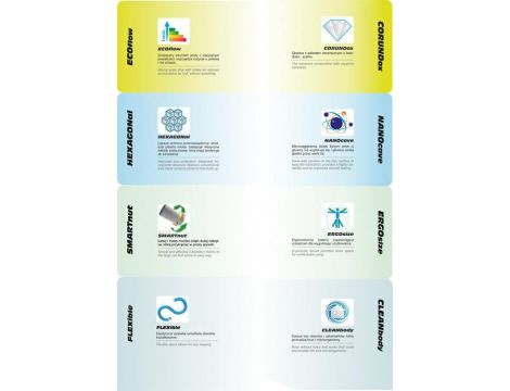 FALA BATERIA ZLEWOZMYWAKOWA ELASTYCZNA WYLEWKA FLEXIBLE CZARNA - 2