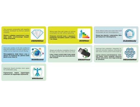 FALA BATERIA ZLEWOZMYWAKOWA RETRO BRONZE 4 - 3