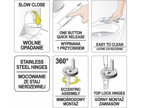 FALA DESKA WC SUPER SLIM Z DUROPLASTU WOLNOOPADAJĄCA Z WYPINANNIEM JEDNYM PRZYCISKIEM - 7