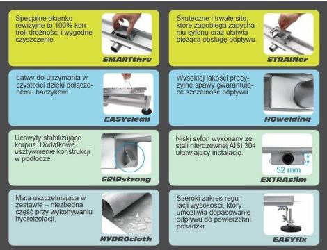 FALA ODPŁYW LINIOWY TOCANTINS 60cm... - 2