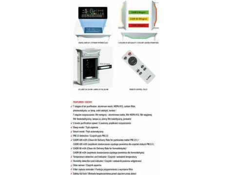 LUND OCZYSZCZACZ POWIETRZA 65W 420M3/H HEPA, 7 ETAPÓW OCZYSZCZANIA - 5