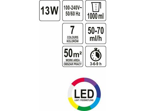 LUND NAWILŻACZ POWIETRZA DYFUZOR ZAPACHU 1000ml BIAŁY Z PILOTEM - 5