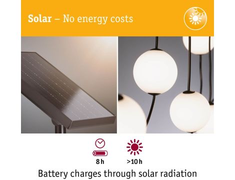 Łańcuch świetlny zestaw rozszerzający SOLARNY TAINA Plug & Shine 1,71m kule średnica 10cm 3x0,6W 3000K IP67 3x60lm 24V biały / czarny / tworzywo sztuczne - 6