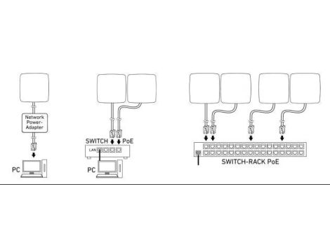 Czujnik prawdziwej obecności zmierzchu EO IP AP czarny - 2