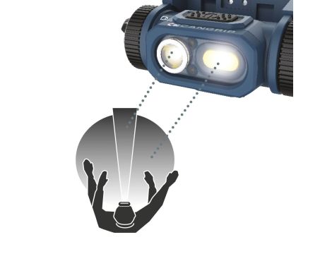 Lampa czołowa LED z czujnikiem HORIZON 03.5621 - 4