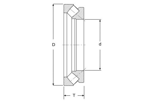 Łożysko oporowe baryłkowe 29412.E SNR, 60 x 130 x 42 - 3