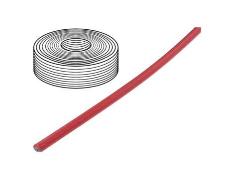 VFF05-400 Linka FC/FD/FL/FP 400m