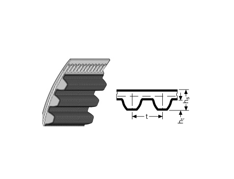 SIT - Pas zębaty bezkońcowy, TOP DRIVE STD 0 x 0 x 0