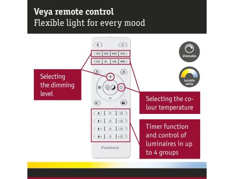 Pilot systemu VEYA 2xAAA 1.5V biały / tworzywo sztuczne - 3