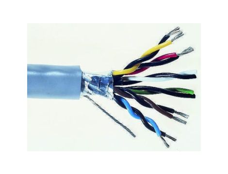 Wieloparowy kabel przemysłowy, 2 -parowy , 22 AWG AWG , izolacja PVC Ekranowany Przewód wielożyłowy